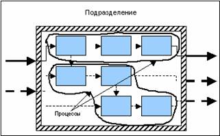 http://www.newreferat.com/images/referats/13362/image011.jpg