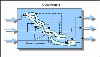 http://www.newreferat.com/images/referats/13362/image013.jpg