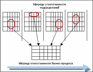 http://www.newreferat.com/images/referats/13362/image015.jpg