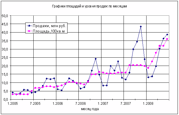 http://www.newreferat.com/images/referats/13362/image019.gif