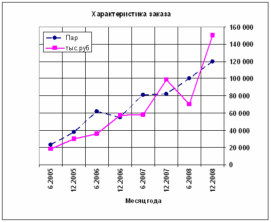 http://www.newreferat.com/images/referats/13362/image020.gif