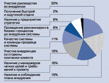 http://www.newreferat.com/images/referats/13362/image024.gif