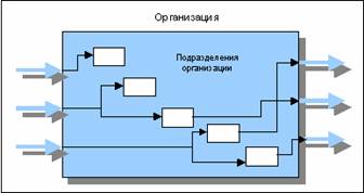 http://www.newreferat.com/images/referats/13362/image005.jpg