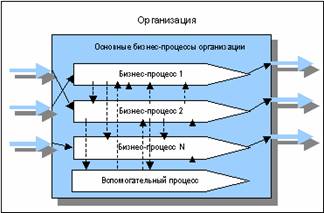 http://www.newreferat.com/images/referats/13362/image006.jpg