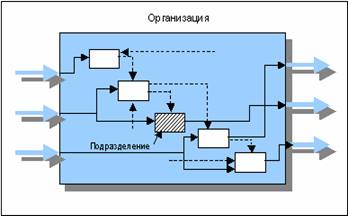 http://www.newreferat.com/images/referats/13362/image007.jpg