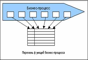 http://www.newreferat.com/images/referats/13362/image008.jpg