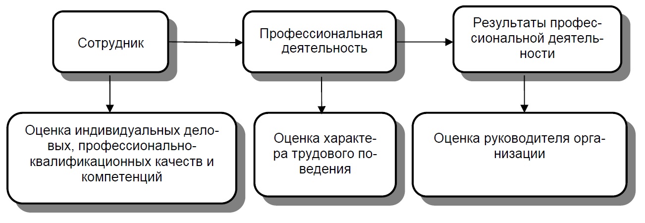 C:\Users\Наталья\Desktop\Безымянный.jpg