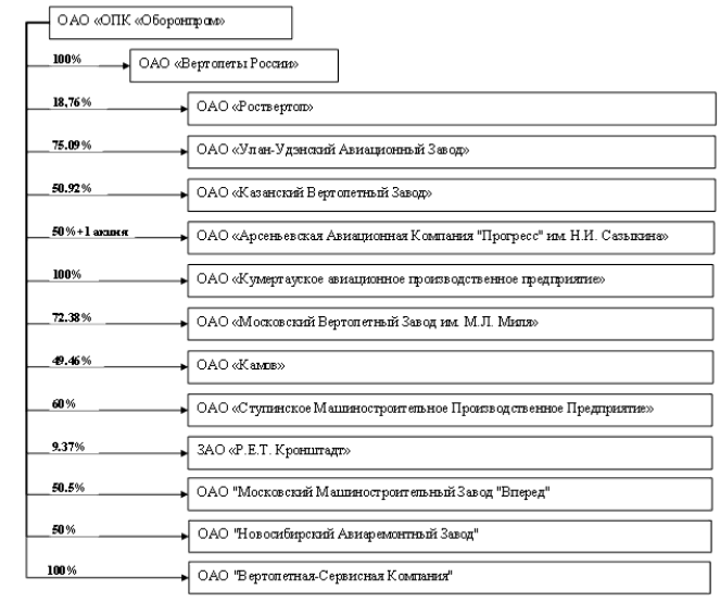 C:\Users\Lenovo\AppData\Roaming\Skype\oksana_barta\media_messaging\media_cache_v3\^CE461E85C150CA1E90F7AF9149F422D20075A0E2E44289BCAC^pimgpsh_fullsize_distr.png