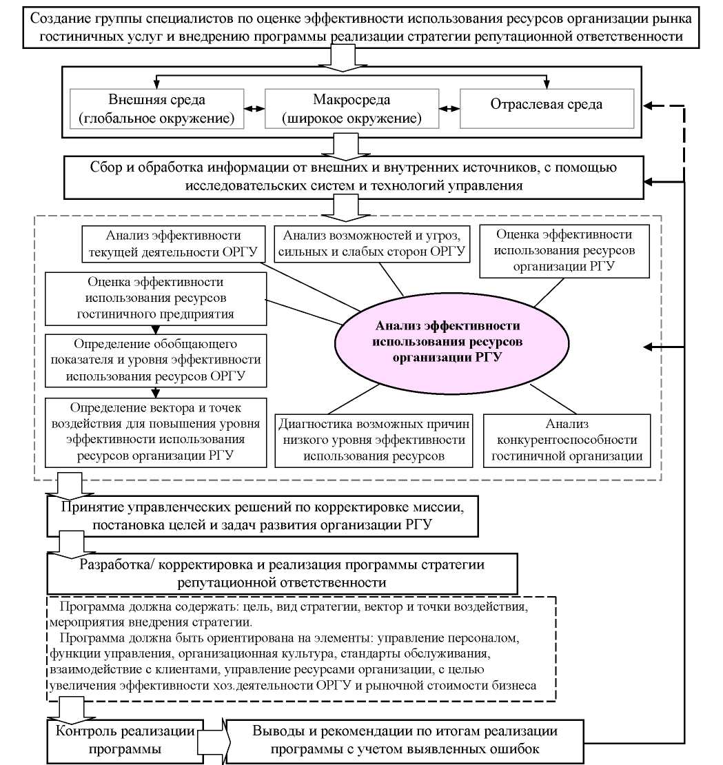 H:\Работа 2016\СТУДЛАНС\2 гостиницы\media\image4.jpeg