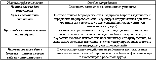 https://www.wikireading.ru/img/269155_17__04.png