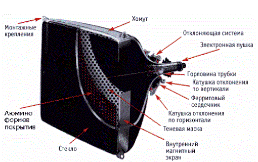 C:\Users\Владелец\Desktop\1-1.gif