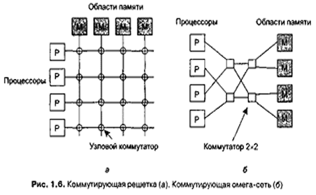 http://old.mkgt.ru/lib/sp230103/rsoi/intr/M1/images/r1_06.gif