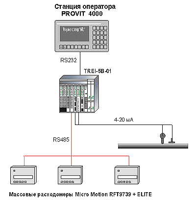 Асу 5 24