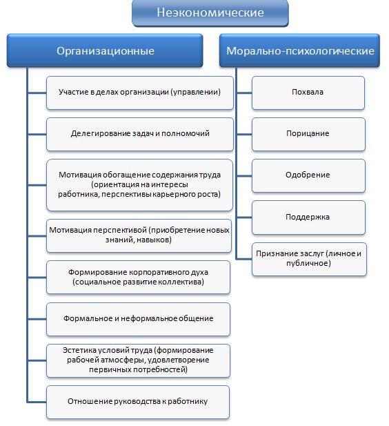 http://ekonomika.snauka.ru/wp-content/uploads/2014/02/Snimokyiv.jpg