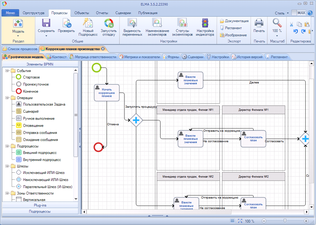 http://www.elma-bpm.ru/product/bpm/img/system_work/01.png