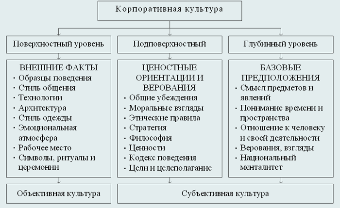 http://refleader.ru/files/0/ebf8dca95bd5311cbbd829553617ced9.html_files/2.png