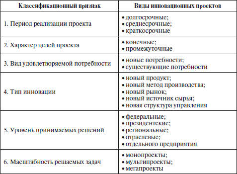 https://www.wikireading.ru/img/344667_58_Autogen_eBook_id11