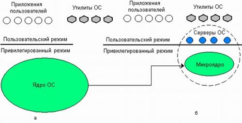 https://sibac.info/sites/default/files/files/2016_01_26_studtech/Davydenko.files/image001.jpg