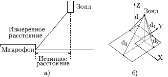 http://uchebana5.ru/images/1954/3907309/19fd4884.png