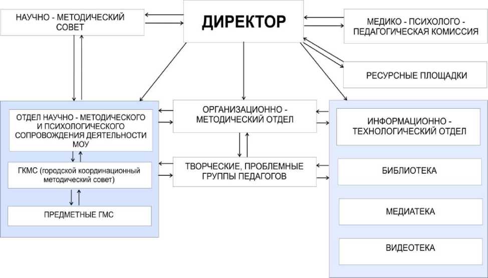 C:\Users\progr5\AppData\Local\Temp\FineReader11\media\image3.jpeg