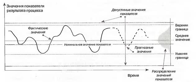 http://konspekta.net/zdamsamru/baza2/272678334598.files/image028.jpg