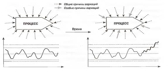 http://konspekta.net/zdamsamru/baza2/272678334598.files/image032.jpg