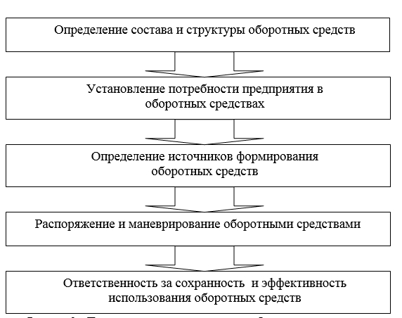 http://e-koncept.ru/static/images/822_2.jpg