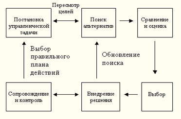 http://www.bestreferat.ru/images/paper/88/37/7543788.png