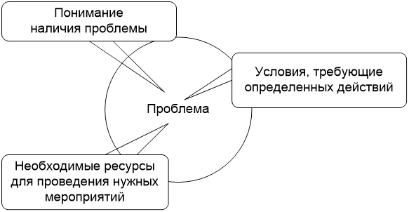 http://www.bestreferat.ru/images/paper/90/37/7543790.png