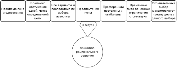 http://www.bestreferat.ru/images/paper/91/37/7543791.png