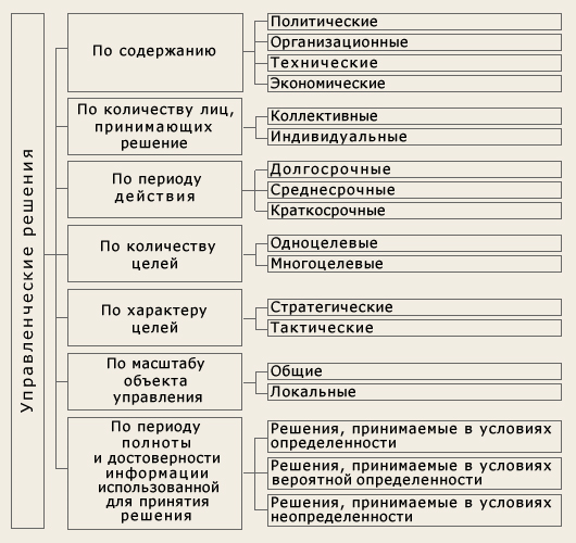 http://www.bestreferat.ru/images/paper/92/37/7543792.png