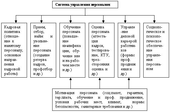 http://www.bestreferat.ru/images/paper/93/37/7543793.png