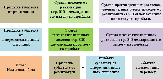 Описание: https://www.nalog.ru/images/new/prib/1.jpg