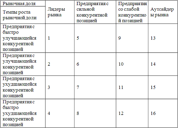 ÐÐ°ÑÐ¸Ð¾Ð½ÐµÑÐºÐ¸ Ð±Ð¸Ð·Ð½ÐµÑÐ°