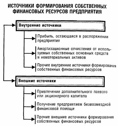 http://www.bestreferat.ru/images/paper/60/99/9249960.jpeg