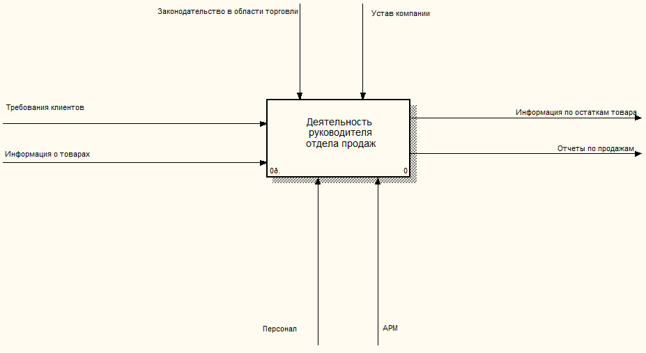 C:\Users\1\Desktop\Скриншот 18-06-2016 213121.png