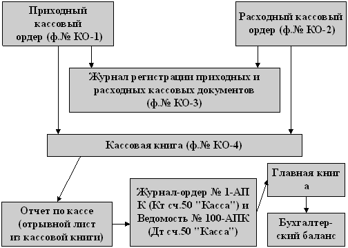 http://www.e-ng.ru/image/32278_3_1.png