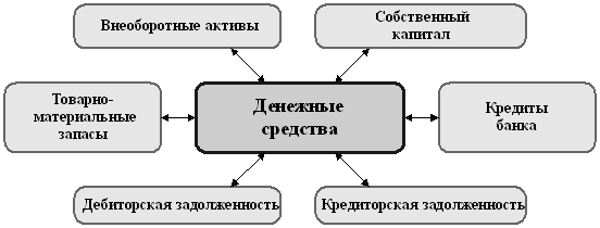 http://www.e-ng.ru/image/32278_4_1.png