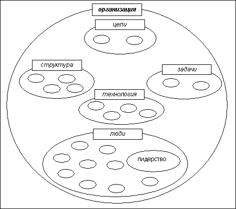 http://www.coolreferat.com/dopb19973.zip