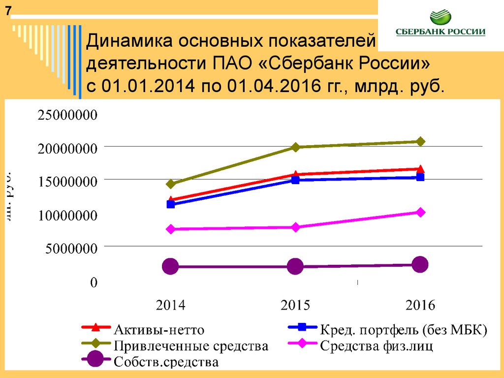 http://cf.ppt-online.org/files/slide/l/LAFh9J2OZTPmSeiUwuKjfE0tpDxkbNHaz6rB7d/slide-6.jpg