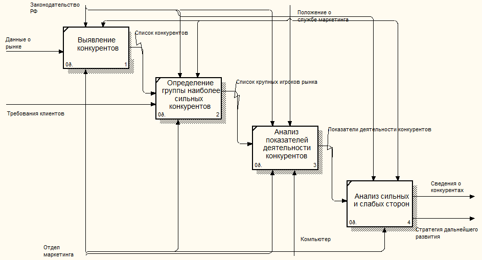 C:\Users\1\Desktop\заказы 2016\Скриншот 23-11-2016 134104.png