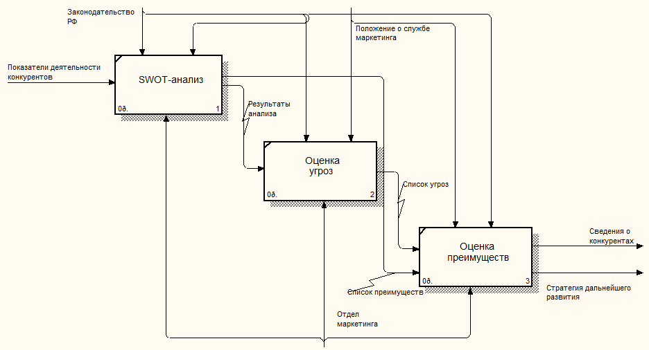 C:\Users\1\Desktop\заказы 2016\Скриншот 23-11-2016 195535.png