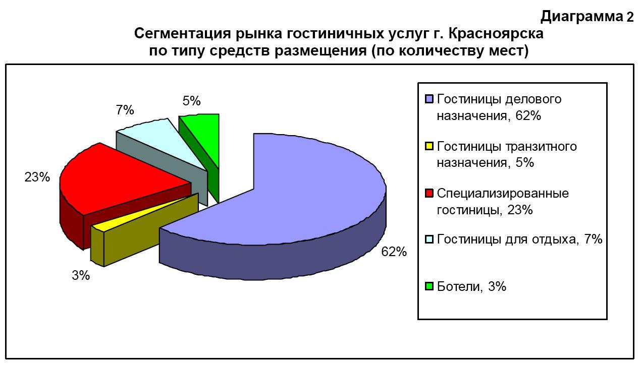 диаграмма 1.jpg