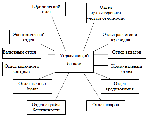 ocenka-kreditosposobnosti-zaemszika-na-primere-banka-vtb24-1