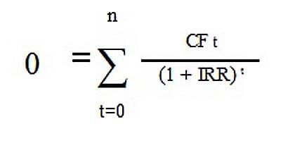 formula IRR