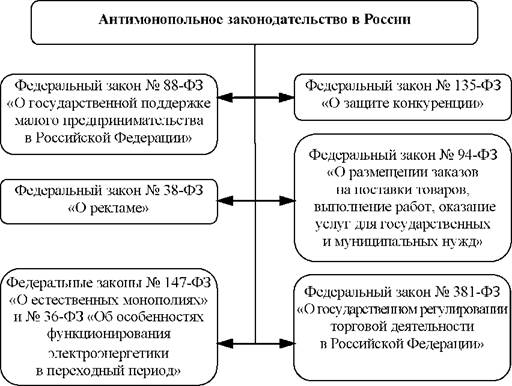 https://economics.studio/files/uch_group40/uch_pgroup24/uch_uch6597/image/4.jpg