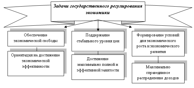 http://pandia.ru/text/78/171/images/image045_3.png