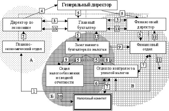 C:\Users\Пользователь\Desktop\7802441.jpeg