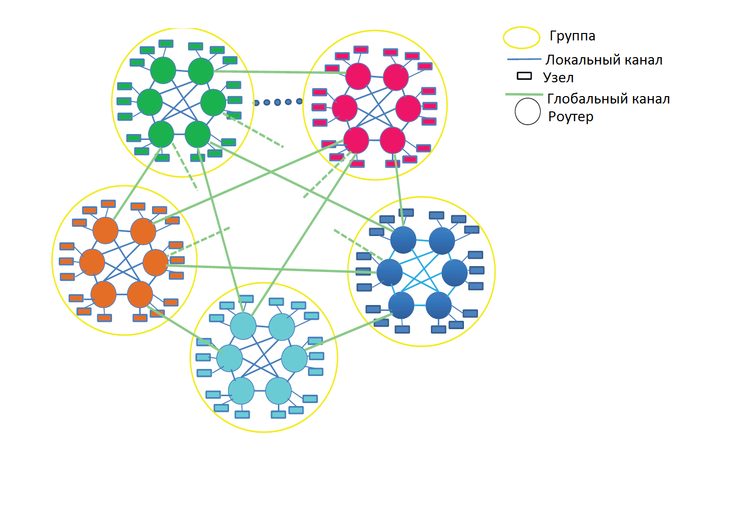 C:\Users\tsarev_av\Downloads\Статьи Саша\Суперкомп\Стрекоза.bmp