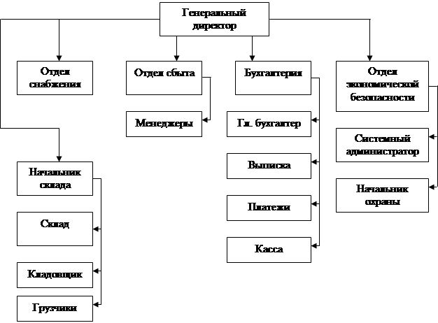 C:\Users\Дмитрий\AppData\Local\Microsoft\Windows\INetCache\Content.Word\9404908.png